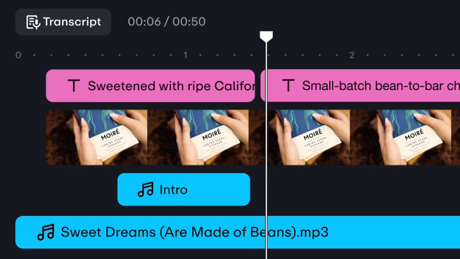 Creación y edición